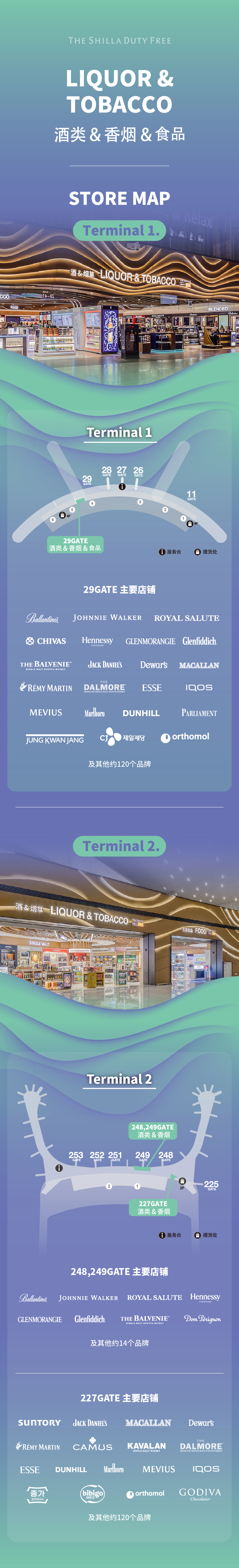 Incheon airport liquor and tobacco store map