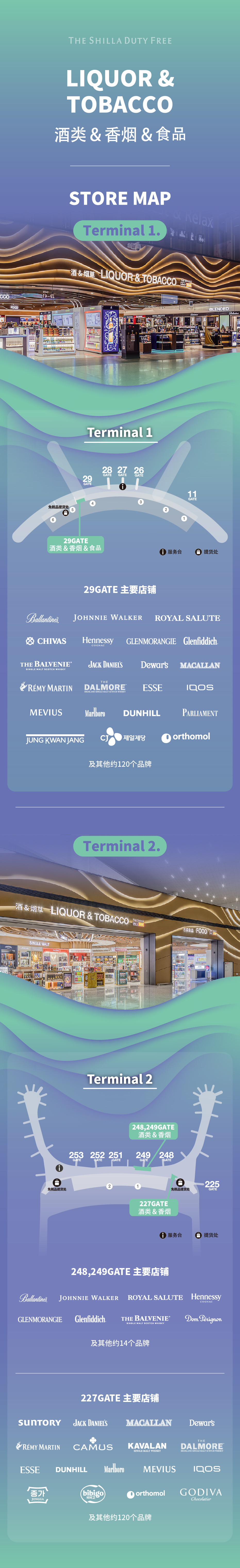 Incheon airport liquor and tobacco store map