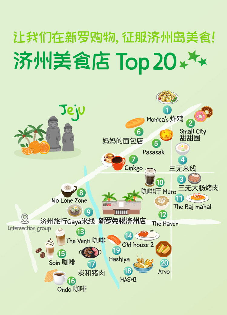 让我们在新罗购物，征服济州岛美食！ 济州美食店 Top 20